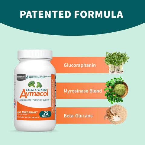 Avmacol® Extra Strength alt